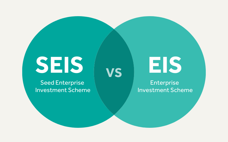 seis-versus-eis-explained-what-every-investable-entrepreneur-needs-to