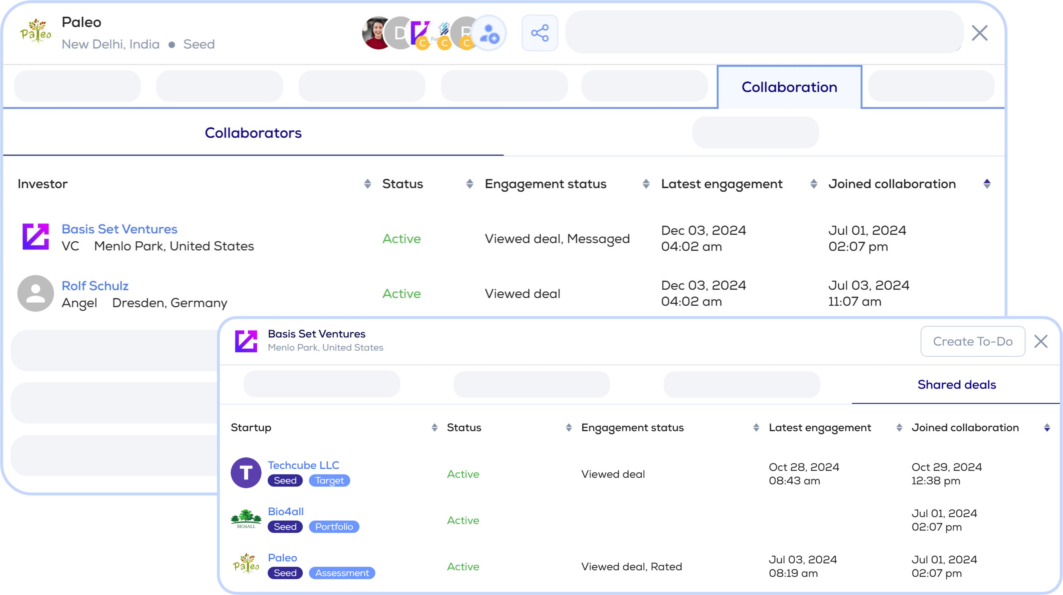 Deal Collaboration & Shared Deals