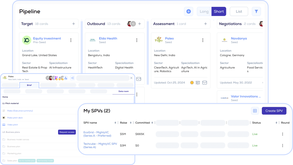 VC Deal Sourcing, Deal Flow Management & SPV tools