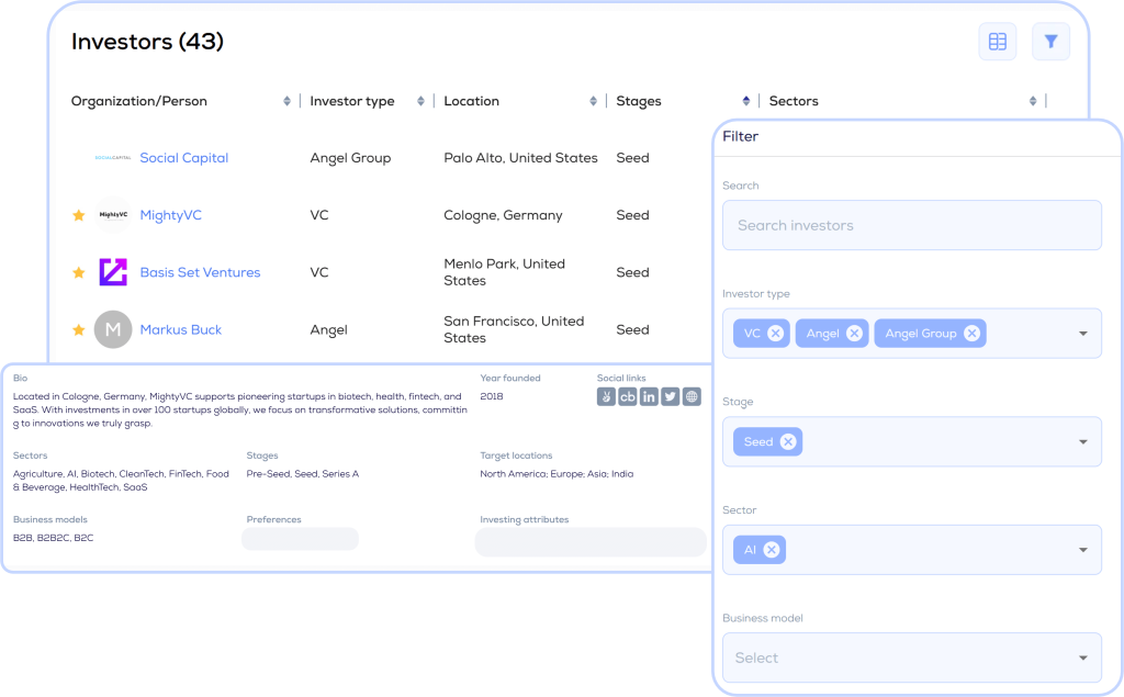 Software for Startups - Investor Sourcing & Investment Thesis