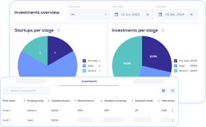 Portfolio Analytics & Investments for your Angel Syndicate
