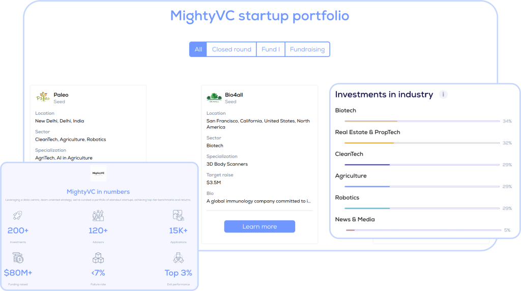 Portfolio Analytics & Showcase in your Venture Capital Portfolio Management Software