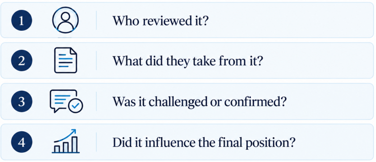 The Problem Is Not Missing Evidence. It’s Fragmented Review. 5